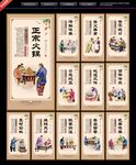 火锅展板 