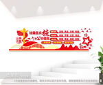 户外文化墙社会主义核心价值观