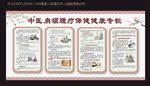 中医颈肩理疗保健健康专栏
