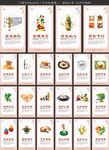 食堂文化