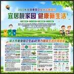 2023爱国卫生月