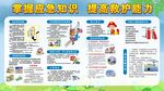 家庭急救常识