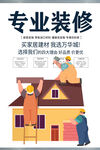 装修