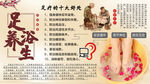 足疗养生背景墙