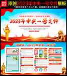 中央一号文件