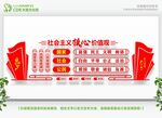 价值观文化墙 