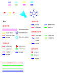 景观分析图素材