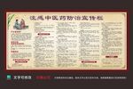 流感中医药防治宣传栏
