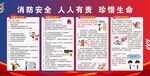 消防安全宣传栏