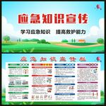 应急知识宣传栏