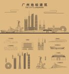 广州地标