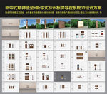 新中式标识标牌导视系统VI设计