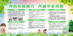 预防校园暴力宣传栏图片