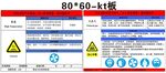 高温 天然气 危险源公示牌 未