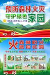 森林防火十不准
