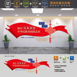 民族团结一家亲党建文化墙