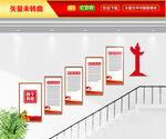 四个自信楼梯文化墙