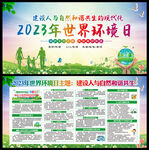2023年环境日