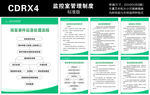 监控室管理制度标准版