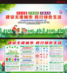 无废城市