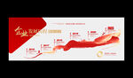 企业历程