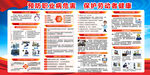 2023年职业病防治法宣传周