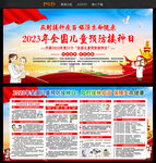 2023年预防接种日