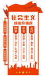 核心价值观