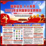 全民国家安全教育日