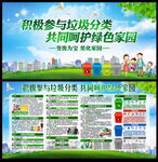 垃圾分类宣传栏