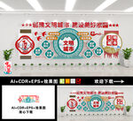 创建文明城市文化墙