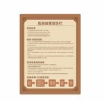 医保政策宣传栏