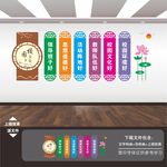 校园文化展板