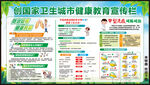健康教育宣传