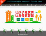 家长学校文化墙
