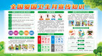 全国爱国卫生月