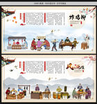 炸鸡柳