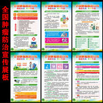 肿瘤防治宣传周