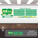 中小学生文明礼仪展板海报文化墙