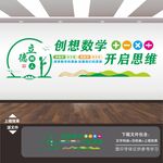 数学培训补习辅导班展板文化墙