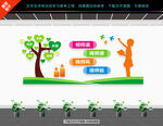 学校办公室文化墙