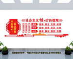 社会主义核心价值观