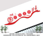 廉政楼梯文化墙