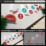 校园楼梯文化墙