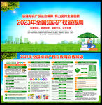 2023年全国知识产权宣传周