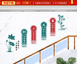 职工之家楼梯文化墙