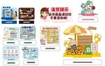 超市店教  小常识  异型