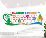 教师照片墙图片