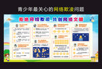 网络欺凌