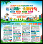 2023年全国肿瘤防治宣传周